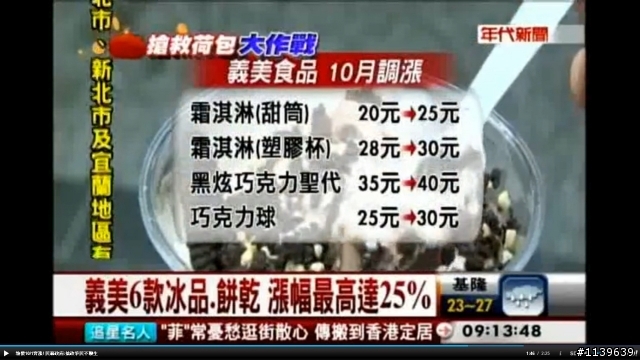 房東們, 你敢漲嗎?