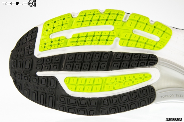 穩定系統再升級 - adidas supernova sequence 6