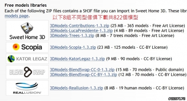 免費822組3D模型下載