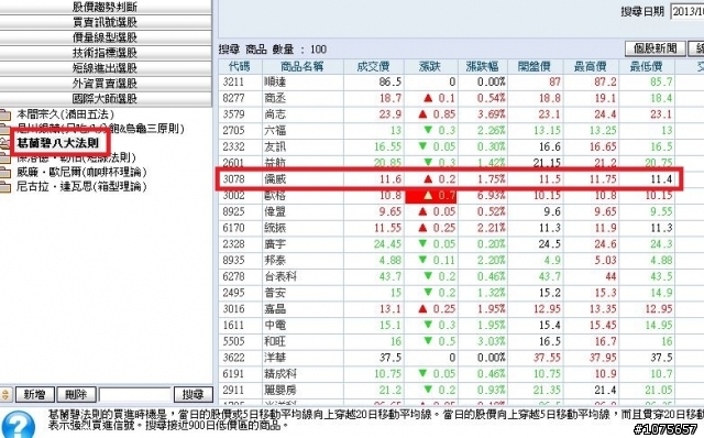 關於3078僑威，有人注意嗎 ?!