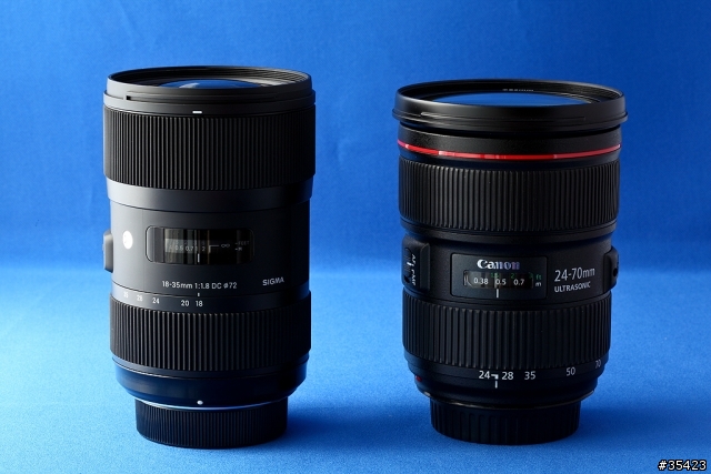 【開箱文】SIGMA 18-35mm F1.8 DC HSM Art for Nikon