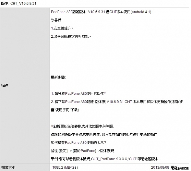 PadFone Infinity 版本到底要CHT還是TW?