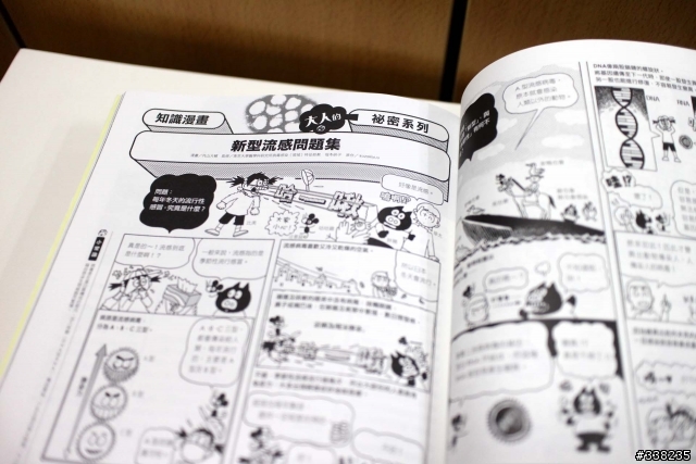 [大人的科學]中文版首發~35mm雙眼相機~開箱分享