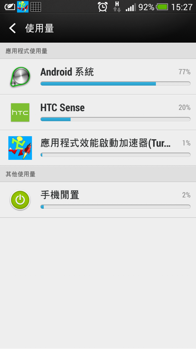 htc_蝴蝶機玩遊戲問題