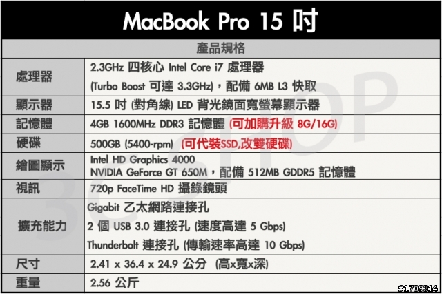 最近準備購入一臺macbook pro~煩請指教