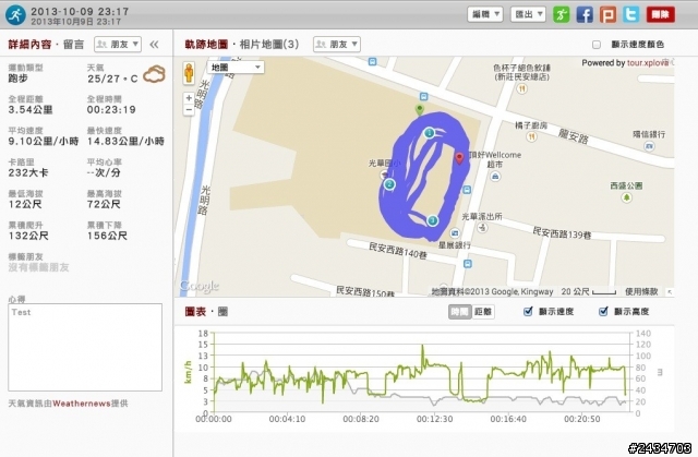 mysports真是減肥最佳幫手啊~~~~~