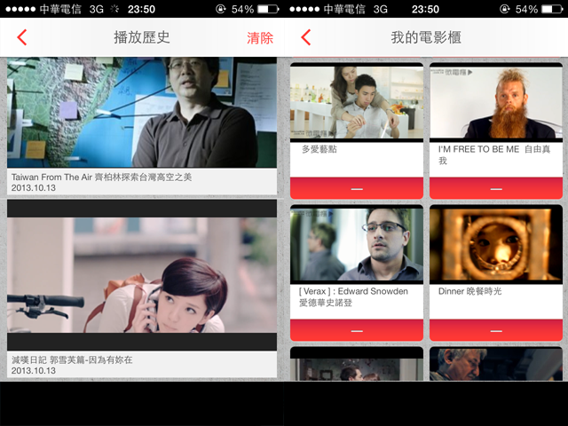 【微電影】全球精選微電影 品嚐微小而美好的感動