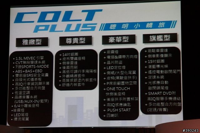 【讓你變成超人氣的小轎旅】NEW COLT PLUS 新車發表 (內含福利社)