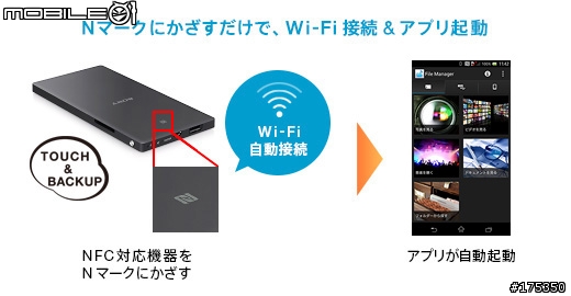 [新品] sony Wi-Fi 讀卡機(FOR Xperia!!!)