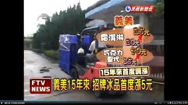 房東們, 你敢漲嗎?