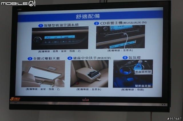 【風格‧極致】2014 ALL NEW COROLLA ALTIS 城市駕遊趣~試駕體驗