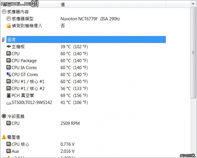 ASUS VivoPC VC60 黑色髮絲紋 i3-3110M版 無作業系統 開箱(2014/9/13更新建議移除硬碟固定上蓋，硬碟溫度可差10度左右)