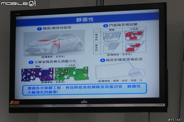 【風格‧極致】2014 ALL NEW COROLLA ALTIS 城市駕遊趣~試駕體驗