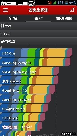 長江 THL W8S 開箱分享
