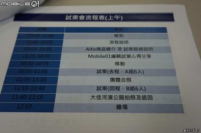 【風格‧極致】2014 ALL NEW COROLLA ALTIS 城市駕遊趣~試駕體驗
