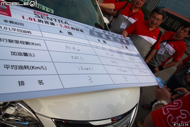 SUPER SENTRA 體驗心得---1.0L的省油、3.0L舒適