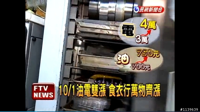 房東們, 你敢漲嗎?