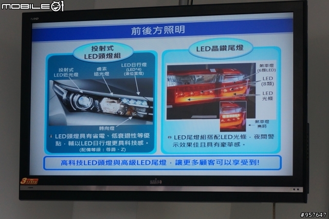 【風格‧極致】2014 ALL NEW COROLLA ALTIS 城市駕遊趣~試駕體驗