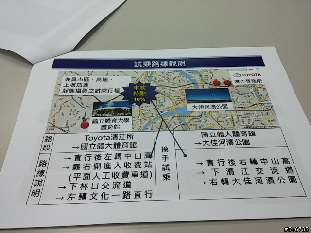 COROLLA ALTIS城市駕遊趣