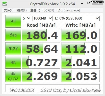 [開箱]平實的裝機高效能硬碟 WD藍標1TB WD10EZEX