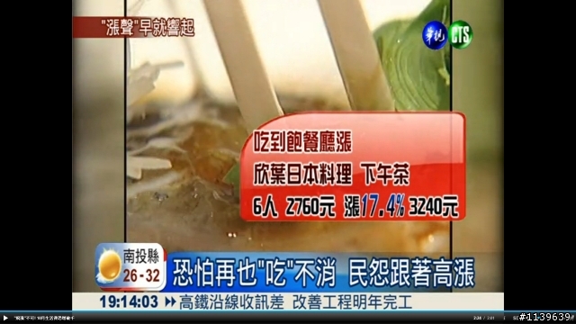 房東們, 你敢漲嗎?