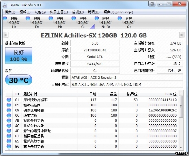 LiteOn S100 128GB VA83 SSD Windows 8 X64 Treiber Driver for LiteOn S100 128GB VA83 SSD