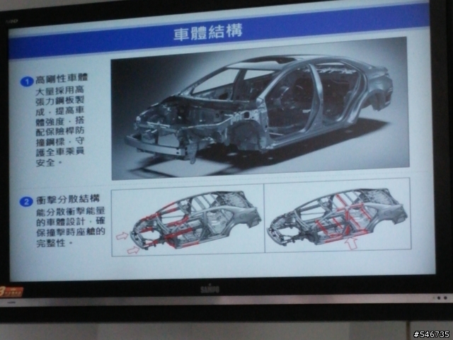 COROLLA ALTIS城市駕遊趣