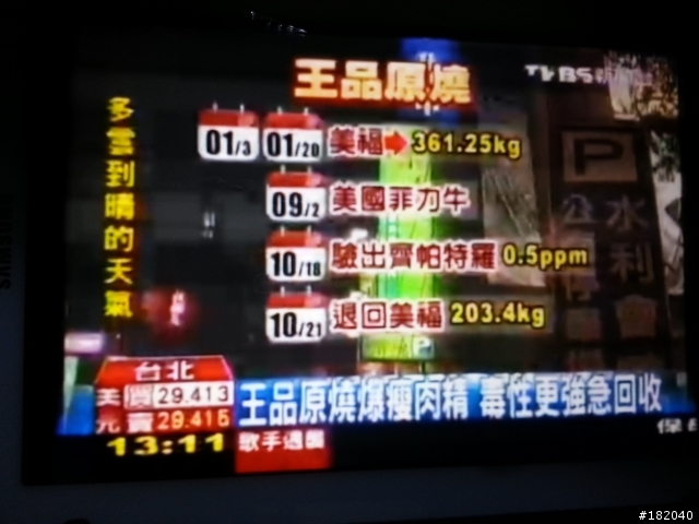 DIY 8迴路DVR 輔助系統