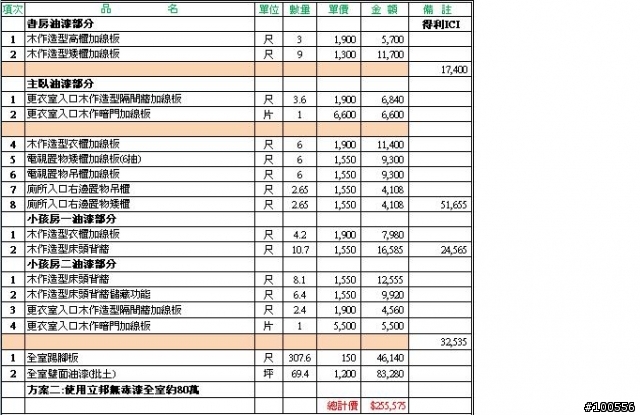 請問這樣的油漆報價是否合理