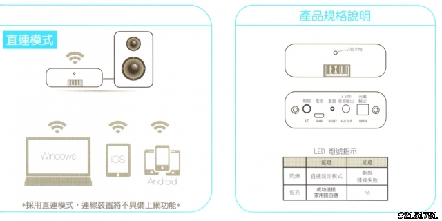 NEXUM TuneBox 串聯未來撥放系統與傳統頂級音響的橋樑