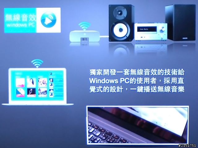 NEXUM TuneBox 串聯未來撥放系統與傳統頂級音響的橋樑