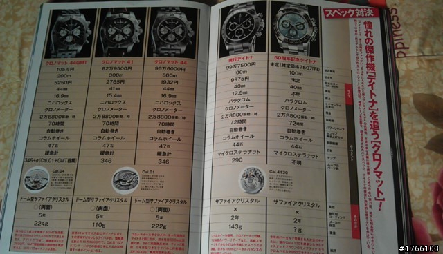 百年靈Chronomat GMT 47mm