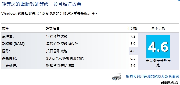 [分享]小弟的外接工作兼LOL機 GIGABYTE Q2556N