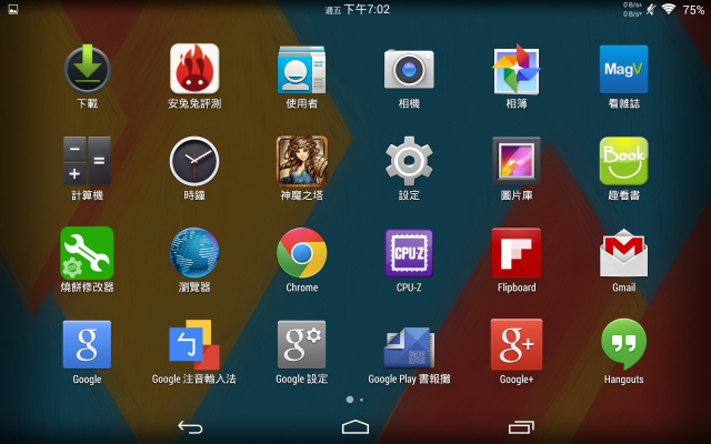 已解鎖的  分享2013 nexus 7 [4.4] Pure Speed  rom