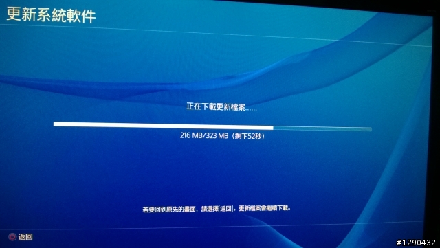 全球首發 紐約 PS4 發佈會排隊+開箱文