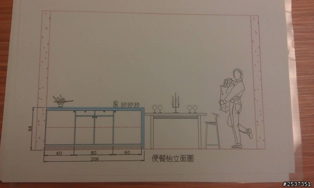 如何挑選品牌 & 廚具報價請教