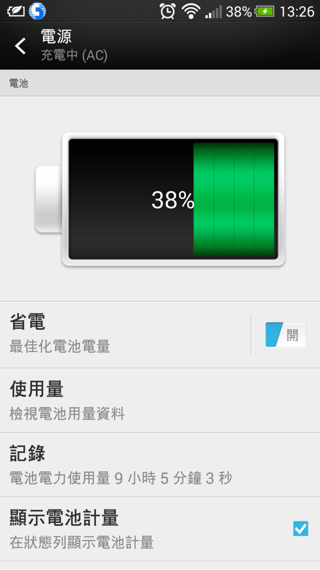 new one.  耗電問題