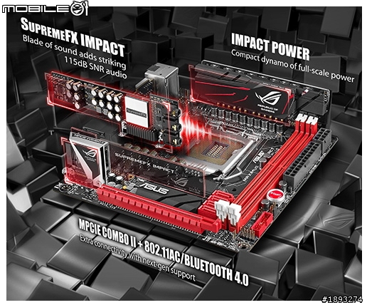 [開箱] Mini-ITX 攻頂新選擇 ASUS ROG MAXIMUS VI IMPACT