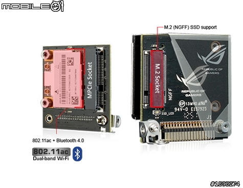 [開箱] Mini-ITX 攻頂新選擇 ASUS ROG MAXIMUS VI IMPACT