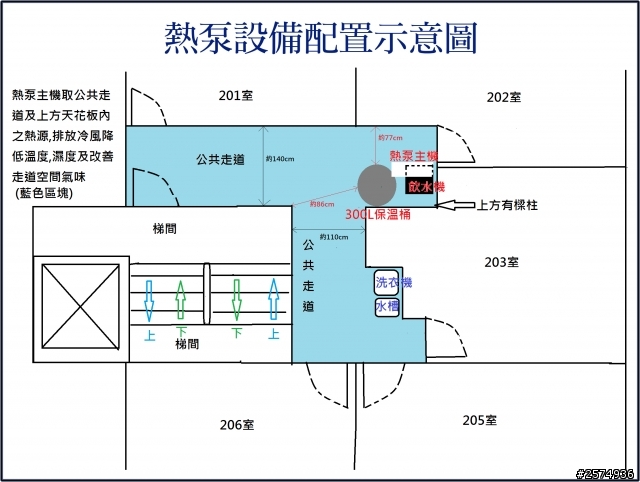 [開箱文]傑元熱泵1P+300L