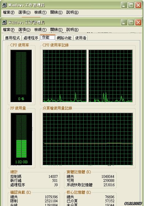 開一個chrome，但程序裡有11個??已解答，謝謝大家~