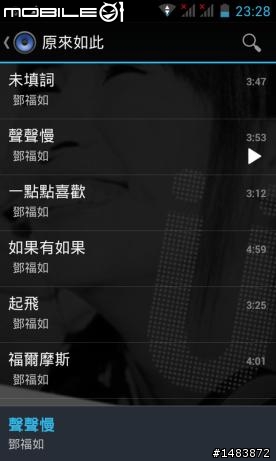 [開箱分享]GSmart Roma R2