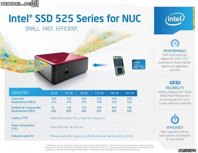 5年保固的 Intel M525 mSATA 120GB SSD 簡易測試