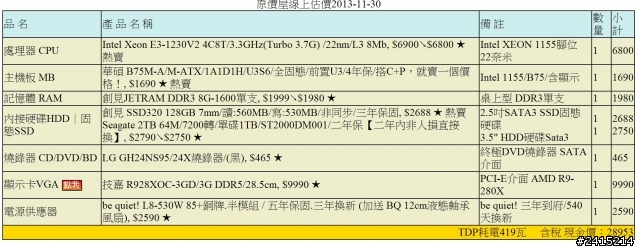 一台30K上下的主機，求檢核/推薦