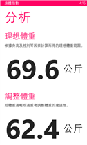 [自製App] 四個自製App分享 - 我愛看新聞、我愛看新聞+、身體指數、金金計較