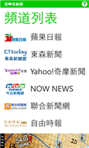 [自製App] 四個自製App分享 - 我愛看新聞、我愛看新聞+、身體指數、金金計較