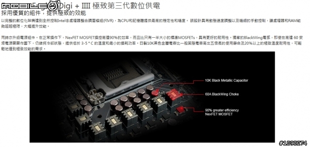 [開箱] ASUS ROG MAXIMUS Gene 第六代 MAXIMUS VI GENE 進化在登場