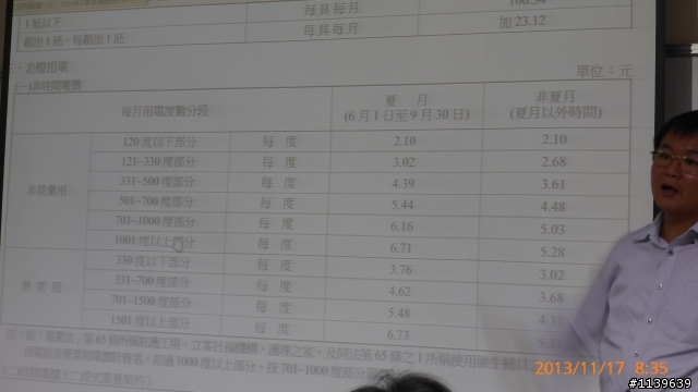 套房電費
