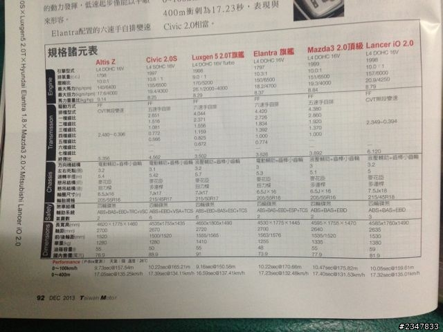 0-100加速