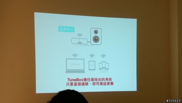 Nexum研發製造"TuneBox"體驗會台北場参與及使用有感心得